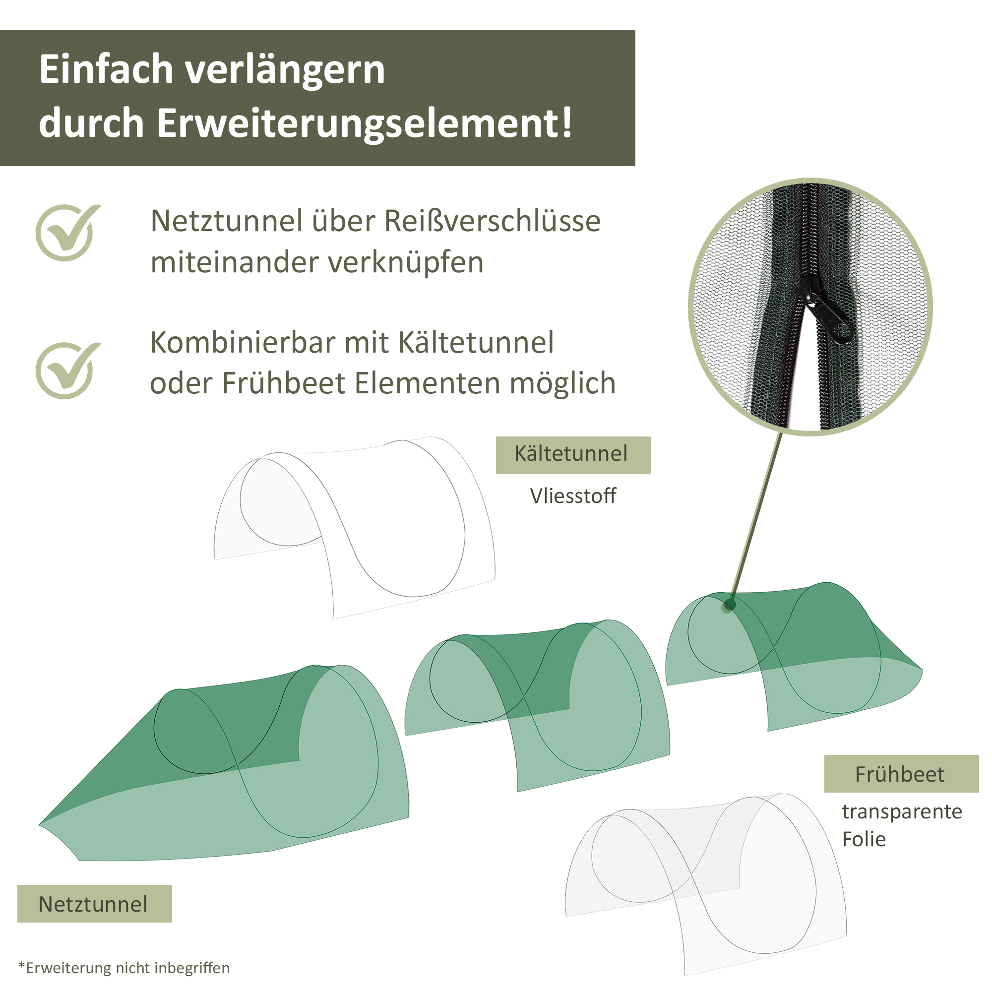 Pflanztunnel aus grünem Netzmaterial, Gartentunnel, Vogelschutznetz NA167 Pflanztunnel aus grünem Netzmaterial, Gartentunnel, Vogelschutznetz NA167