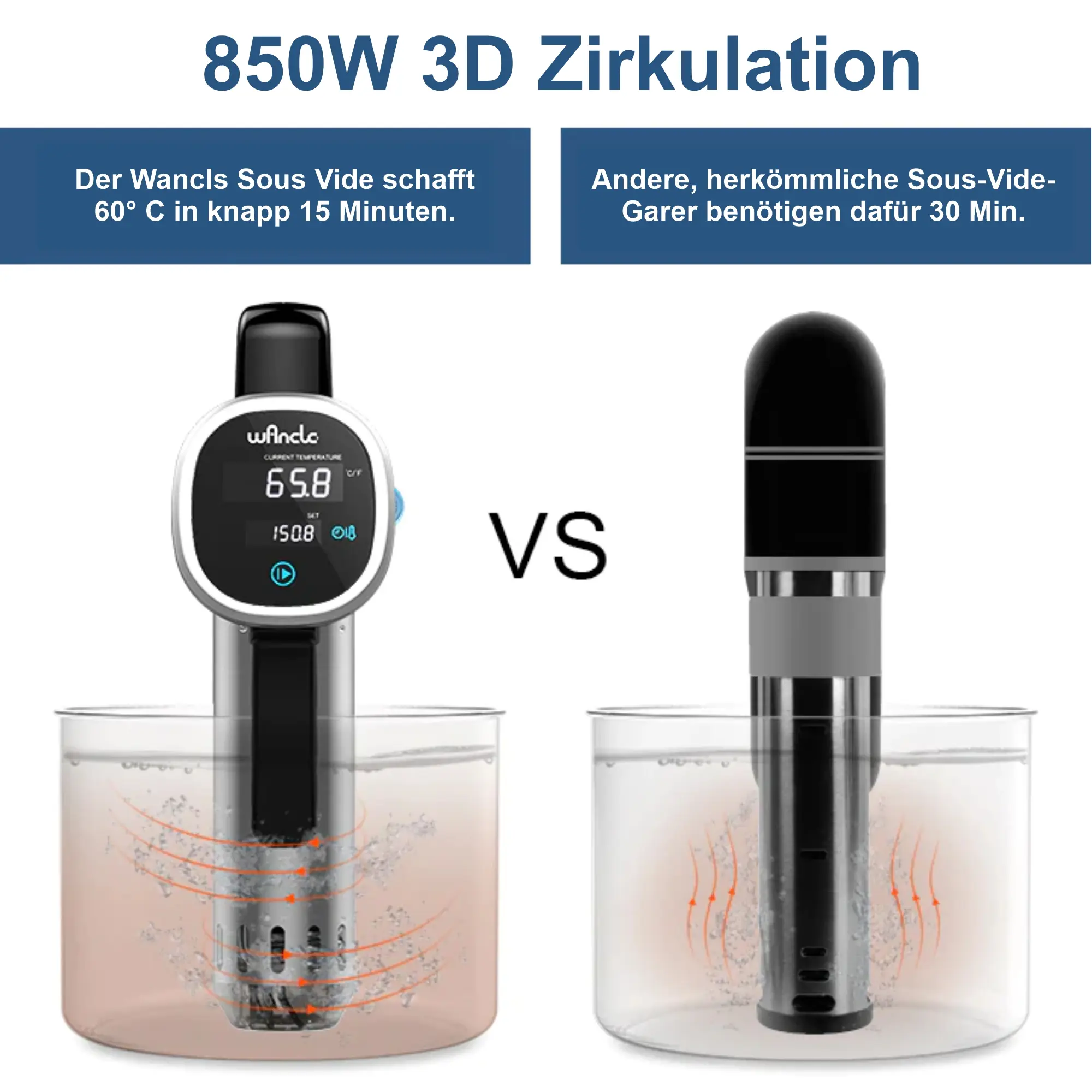 Wancle Sous Vide Garer Stick, 850W, Touchscreen, Display, Temperaturbereich 25 bis 99 Grad P00252 Wancle Sous Vide Garer Stick, 850W, Touchscreen, Display, Temperaturbereich 25 bis 99 Grad P00252