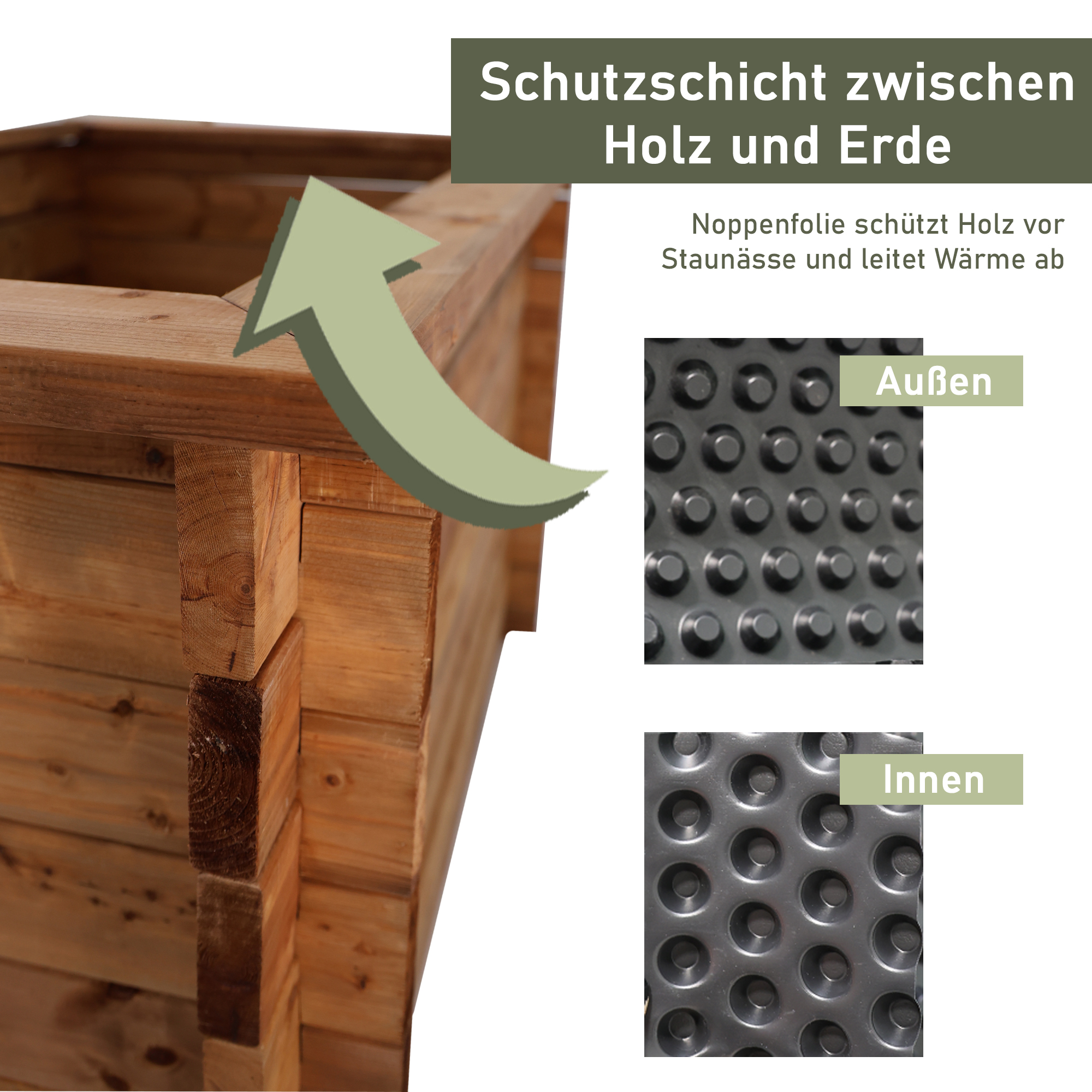 Massives Hochbeet aus Holz, 145 cm lang, Frühbeet als Set mit Noppenfolie und Nagerschutzgitter NA112_B